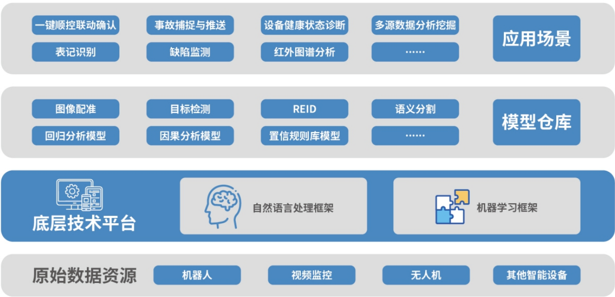 创新6.png 创新6.png